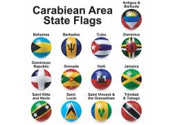 加勒比海海域岛国国旗