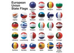 欧盟国家球形国旗